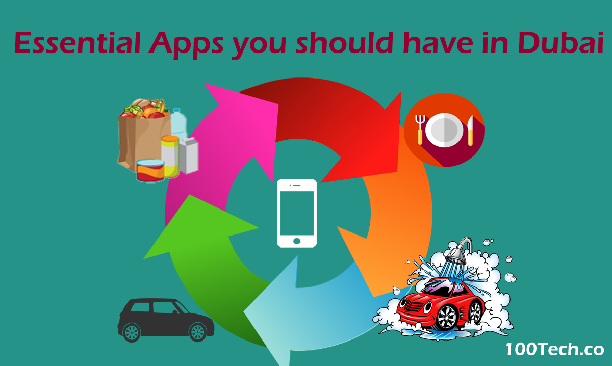 Essential apps you should have in Dubai